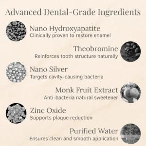 🔥First 100 :2nd ltem 50% Off🔥QIAWI® Teeth Armor Drops