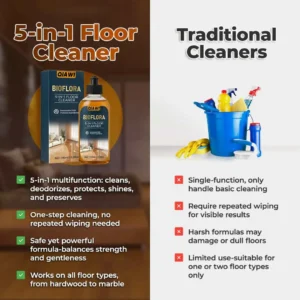 QIAWI 5-in-1 Floor Cleaner - Fast-Drying, Antibacterial, and Eco-Friendly Solution