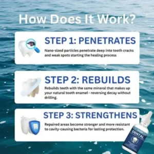 QIAWI® Teeth Armor Drops