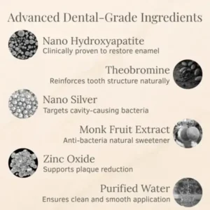 QIAWI® Teeth Armor Drops