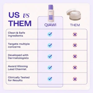 QIAWI®  Tighten & Smooth Belly Cream