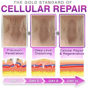 QIAWI® 3-in-1 Microneedle Anti-Aging Patch