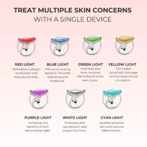 QIAWI 7-in-1 LED Facial Sculptor