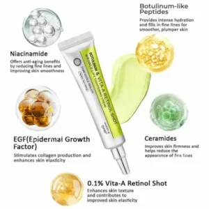 QIAWI® Advanced Peptide Botulinum-Style Vita-A Retinol Lifting Renewal Cream Today Only 70 OFF