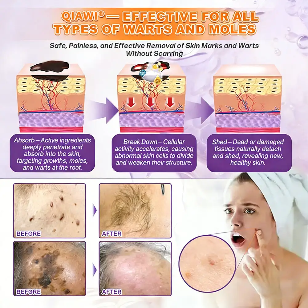 Made and Shipped from USA ✨QIAWI® Biotin 10-in-1 Skin Restoration Crea
– Clenohome
