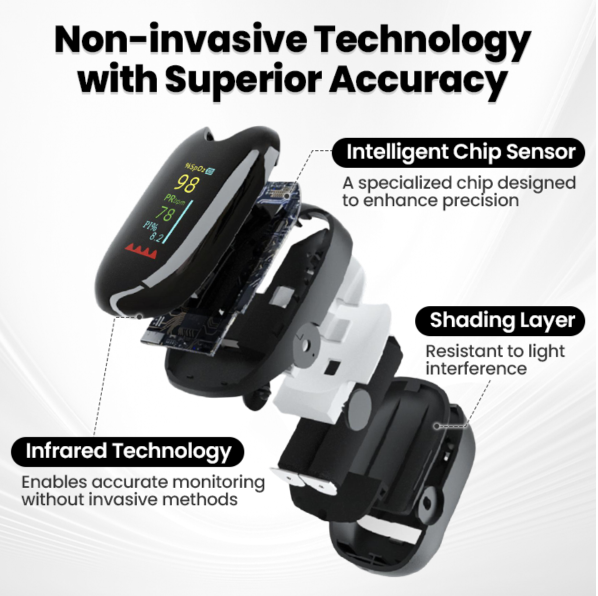QIAWI® SugarSense High-Precision Glucose Monitoring Device - Image 5