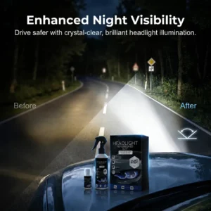 QIAWI Headlight Renewal Kit