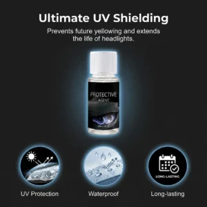 QIAWI Headlight Renewal Kit