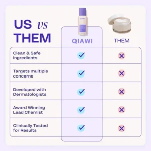 💕QIAWI TIGHTEN & SMOOTH BELLY FIRMING CREAM
– Softgarnish