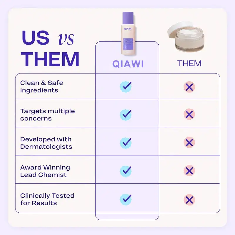 💕QIAWI TIGHTEN & SMOOTH BELLY FIRMING CREAM
– Softgarnish