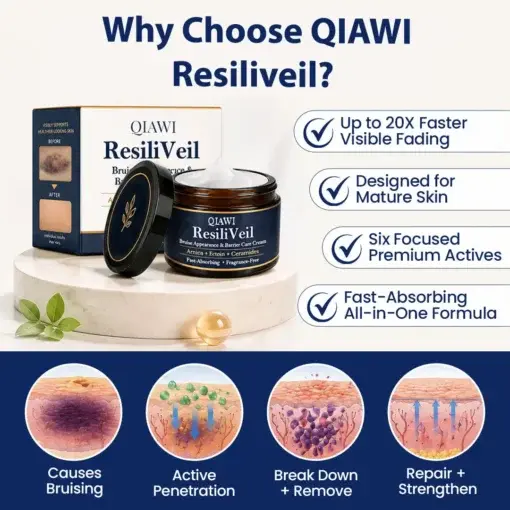 QIAWI® ResiliVeil Bruise Appearance Barrier Care Cream